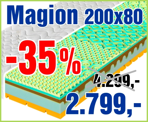 Magion 200x80